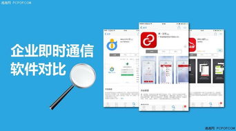 企業(yè)即時通信軟件介紹 263通信 第一企信 imo