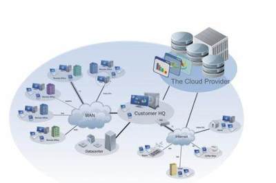 印度人的軟件是厲害,但是養(yǎng)不活12億人,關(guān)鍵還是制造業(yè)不行!