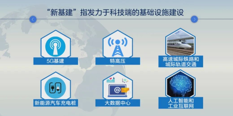 新基建時代下,借助 SpreadJS 企業可以快速構建在線文檔系統