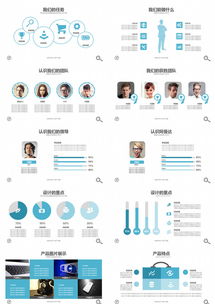 商業介紹產品銷售市場總結工作總結匯報ppt模板下載 100頁 熊貓辦公