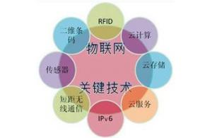 深圳市賽億科技 深耕網絡技術開發，賦能物聯網創新解決方案
